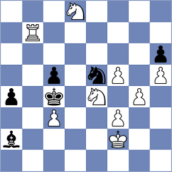 Sochacki - Cardozo (chess.com INT, 2023)