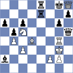 Matinian - Aakanksha (chess.com INT, 2023)