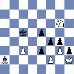 Wieczorek - Niemann (chess.com INT, 2023)