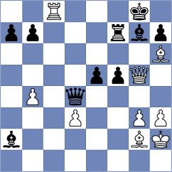 Alekseenko - Lianes Garcia (chess.com INT, 2024)