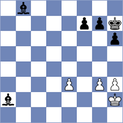 Shtyka - Koelle (chess.com INT, 2022)