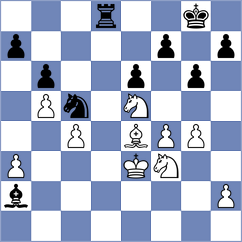 Sadovsky - Terletsky (chess.com INT, 2021)
