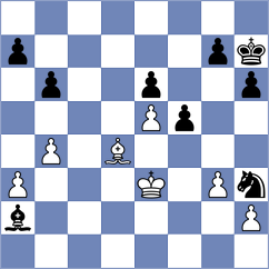 Shymanskyi - Antunez (chess.com INT, 2024)