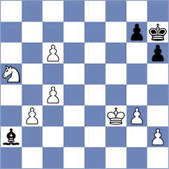 Gerbelli Neto - Bulgurlu (chess.com INT, 2023)