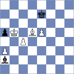 Lyakh - Royle (chess.com INT, 2023)