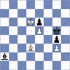 Shimelkov - Sharifov (chess.com INT, 2022)