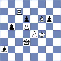 Gadimbayli - Shukh (Chess.com INT, 2020)
