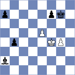 Garcia Morales - Kazarian (Chess.com INT, 2020)