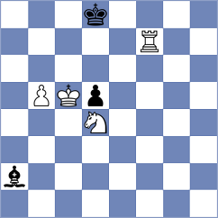 Arslanov - Kozak (chess.com INT, 2024)