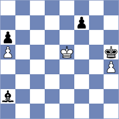 Sharapov - Abdilkhair (chess.com INT, 2024)