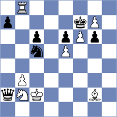Balkum - Runets (chess.com INT, 2022)