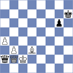 Mikhalchenko - Piorun (chess.com INT, 2024)
