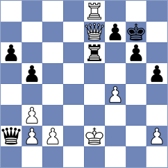 Movahed - Korobov (chess.com INT, 2023)