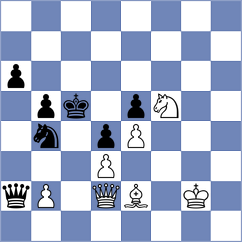 Koshulyan - Valle Luis (chess.com INT, 2024)