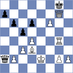 Baskakov - Miller (chess.com INT, 2024)