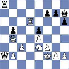 Kujawski - Lejean-Anusca (chess.com INT, 2021)