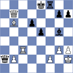 Iljin - Fernandez Siles (chess.com INT, 2024)