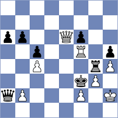 Bogdanov - Guzman Lozano (chess.com INT, 2024)