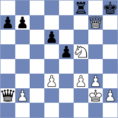 Zeman - Kucher (Chess.com INT, 2020)