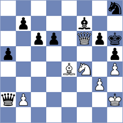 Ram - Fernandez (chess.com INT, 2024)
