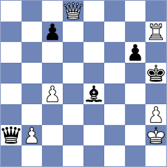 Xu - Murzin (Chess.com INT, 2020)