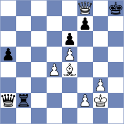 Shamsi - Mizzi (chess.com INT, 2024)