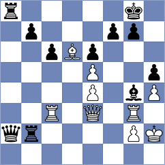 Domingo Nunez - Naroditsky (chess.com INT, 2023)
