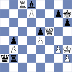 Juarez Flores - Aslanov (Chess.com INT, 2020)