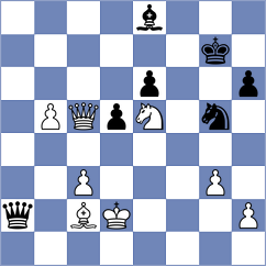 Gazineu Neto - Panico III (chess.com INT, 2023)