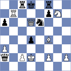 Boros - Rustemov (chess.com INT, 2021)