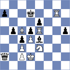 Dau Khuong Duy - Shuvalov (chess.com INT, 2024)