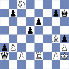 Adan Bermudez - Asish Panda (chess.com INT, 2024)