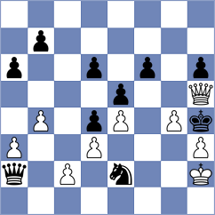 Haydon - Estrada Nieto (chess.com INT, 2024)