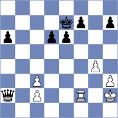 Dwilewicz - Begunov (chess.com INT, 2021)
