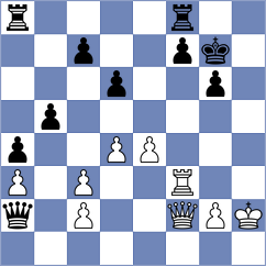 Aepfler - Abdisalimov (Chess.com INT, 2020)