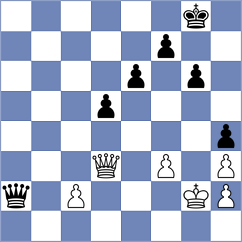 Bolat - Midy (chess.com INT, 2023)