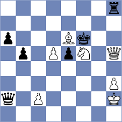 Zaksaite - Rodchenkov (chess.com INT, 2022)