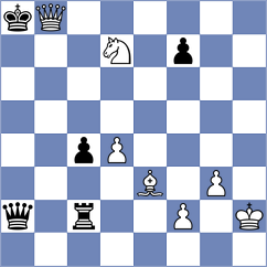 Korkmaz - Quinonez Garcia (chess.com INT, 2022)