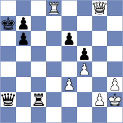 Guliev - Saito (Chess.com INT, 2020)