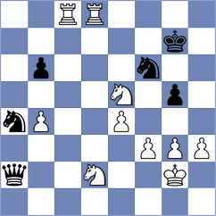 Yurovskykh - Sadilek (chess.com INT, 2022)