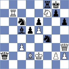 Tang - Sroczynski (chess.com INT, 2024)