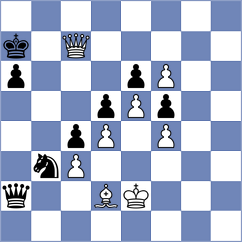 Juergens - Heinechen (chess.com INT, 2023)