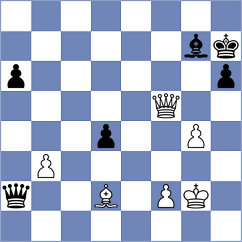 Granara Barreto - Troyke (Chess.com INT, 2020)