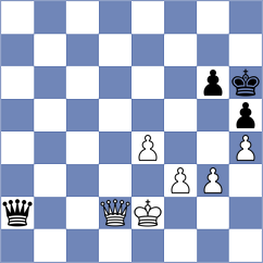 Urazayev - Baskin (Chess.com INT, 2021)