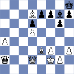 Schut - Helmer (chess.com INT, 2024)