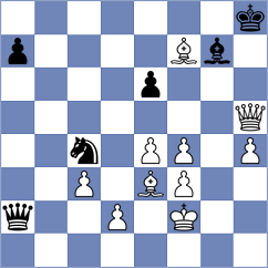 Vega Gutierrez - Lujan (chess.com INT, 2021)