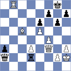 Seul - Dos Santos (Chess.com INT, 2020)