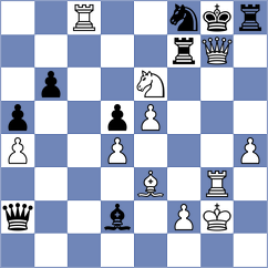Suvorov - Grycel (chess.com INT, 2024)