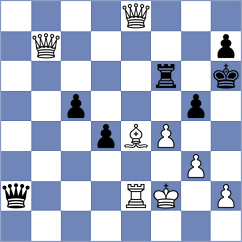 Dang - Yordanov (Chess.com INT, 2021)