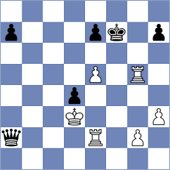 Chernomordik - Daroczi (chess.com INT, 2023)